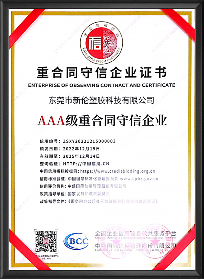 AAA级重合同守信企...
