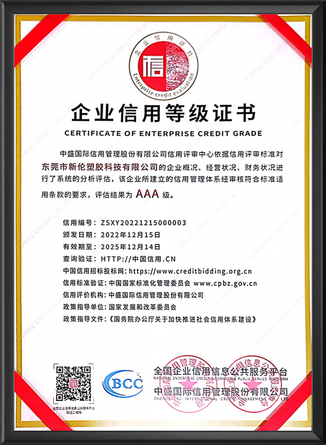 企业信用等级证书